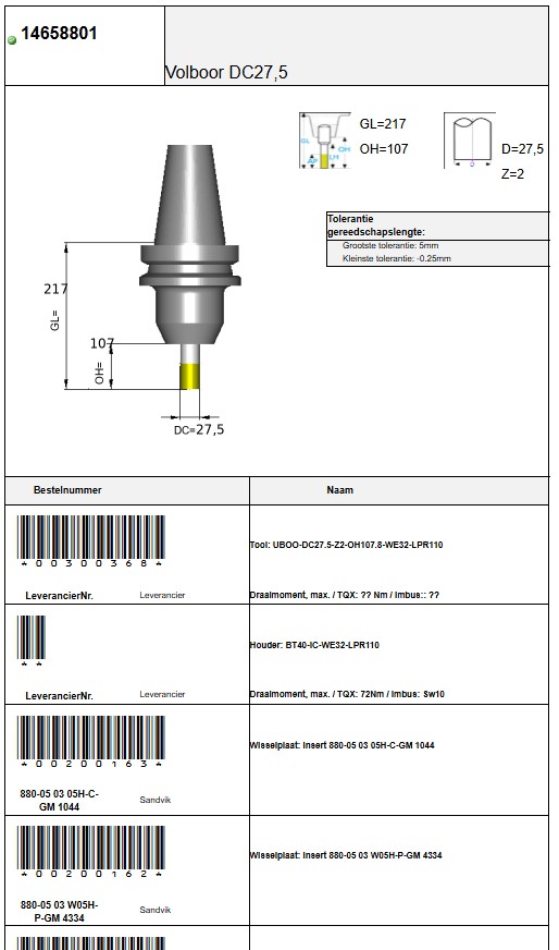 Nieuw Tool Report